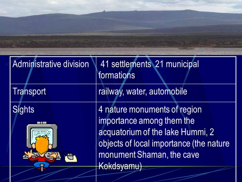 Administrative division 41 settlements 21 municipal formations