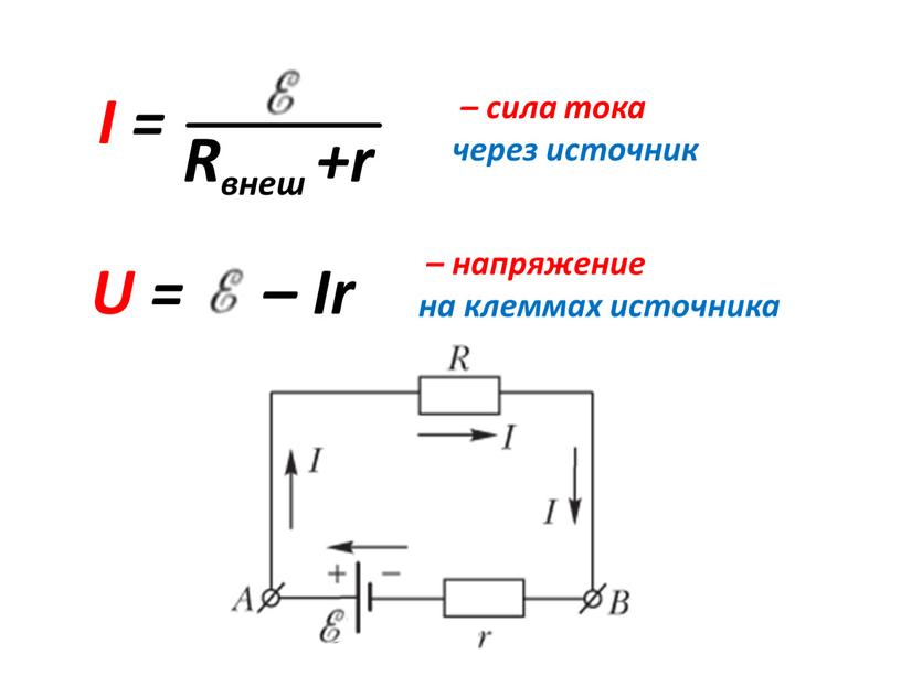 Rвнеш +r I = U = – Ir – сила тока через источник – напряжение на клеммах источника