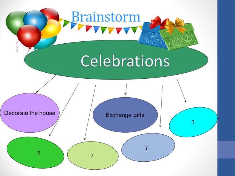 Brainstorm Decorate the house ?