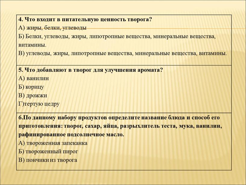 Что входит в питательную ценность творога?