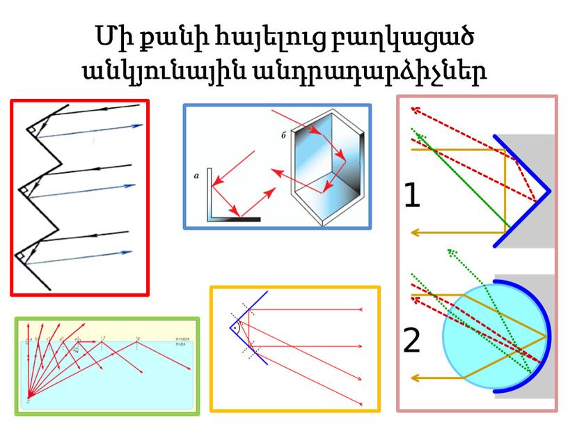 Մի քանի հայելուց բաղկացած անկյունային անդրադարձիչներ