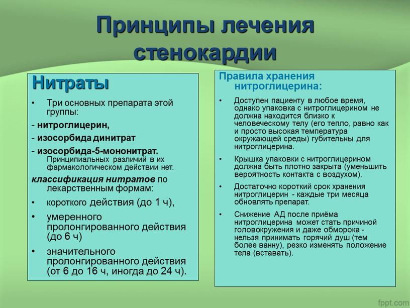 Принципы лечения стенокардии Правила хранения нитроглицерина: