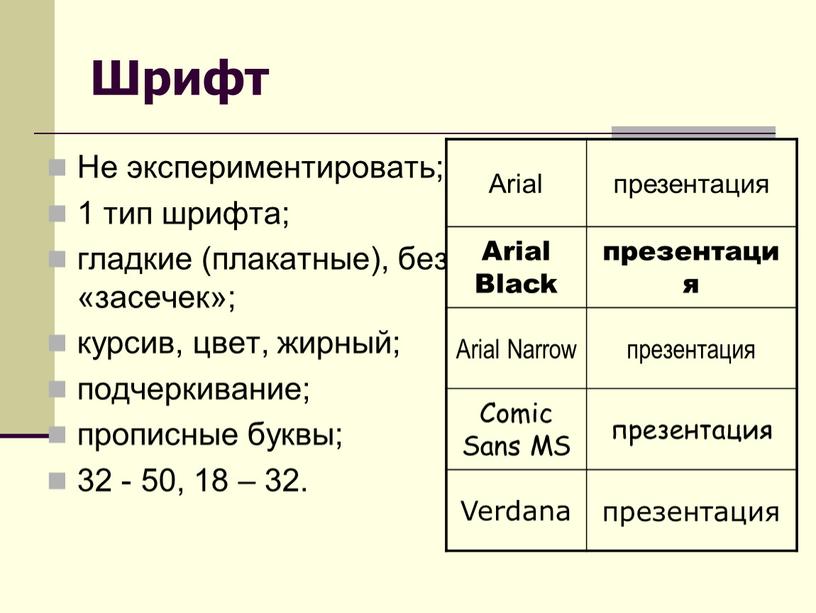 Шрифт Не экспериментировать; 1 тип шрифта; гладкие (плакатные), без «засечек»; курсив, цвет, жирный; подчеркивание; прописные буквы; 32 - 50, 18 – 32