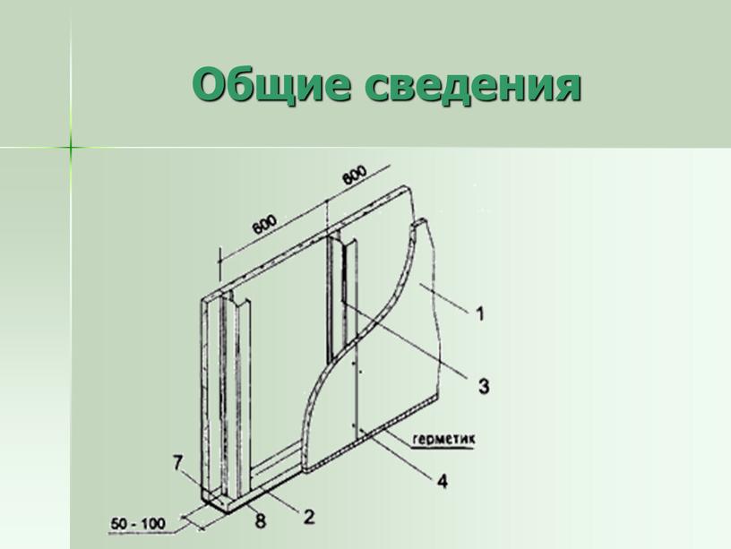 Общие сведения