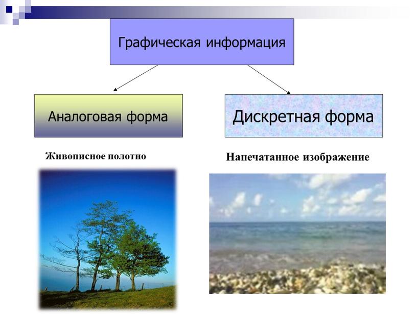 Аналоговая форма Дискретная форма