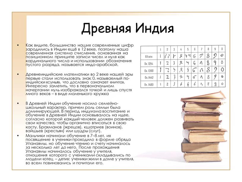 Древняя Индия Как видите, большинство наших современных цифр зародились в