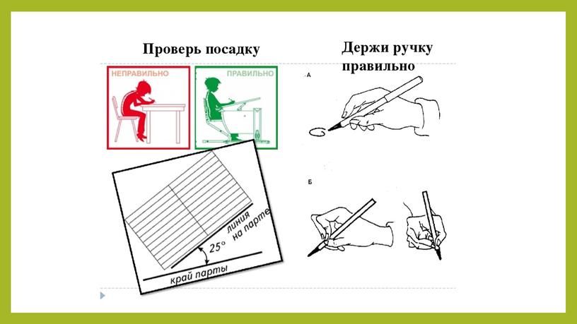 Презентация к уроку по русскому языку для 3 класса.