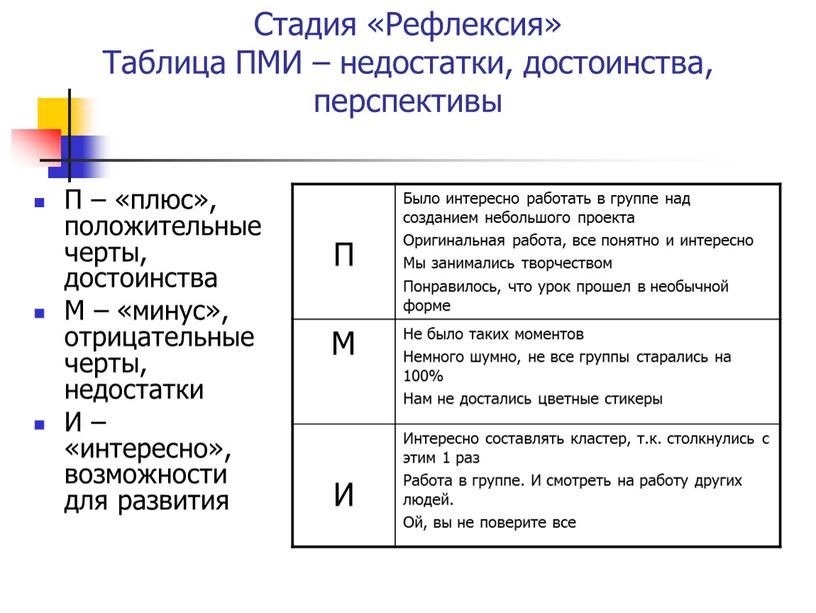 Стадия «Рефлексия» Таблица ПМИ – недостатки, достоинства, перспективы