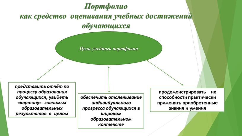 Портфолио как средство оценивания учебных достижений обучающихся