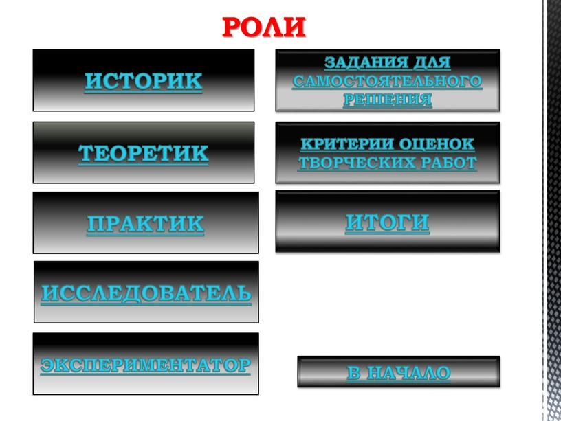 ИСТОРИК ТЕОРЕТИК ПРАКТИК ИССЛЕДОВАТЕЛЬ