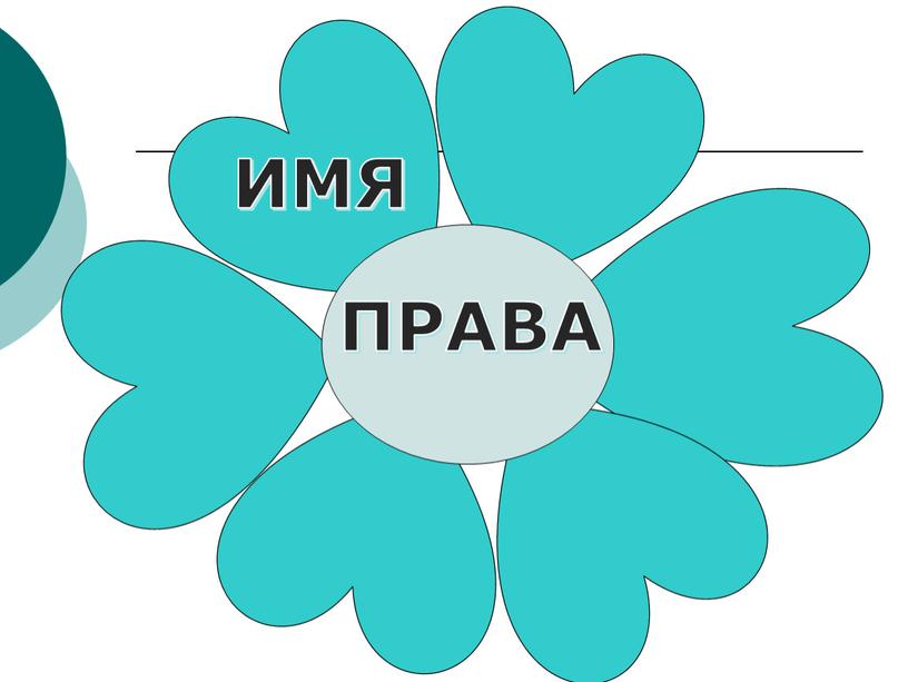 ПРАВА ИМЯ