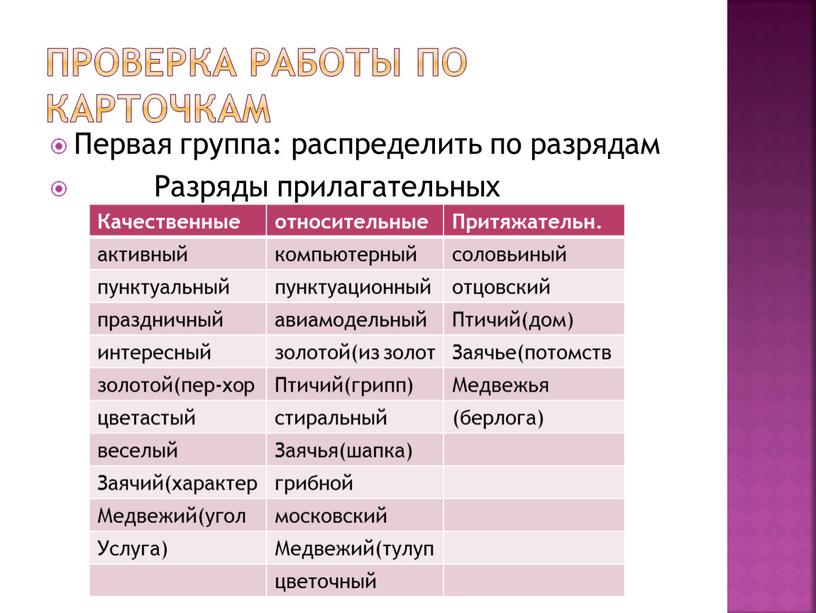 Проверка работы по карточкам Первая группа: распределить по разрядам