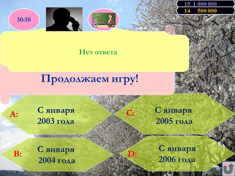 С января 2003 года В каком году вступил в силу