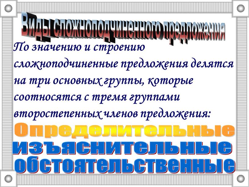 По значению и строению сложноподчиненные предложения делятся на три основных группы, которые соотносятся с тремя группами второстепенных членов предложения: изъяснительные обстоятельственные