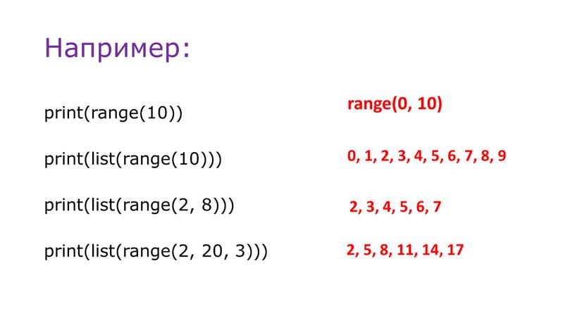 Например: print(range(10)) print(list(range(10))) print(list(range(2, 8))) print(list(range(2, 20, 3))) 0, 1, 2, 3, 4, 5, 6, 7, 8, 9 range(0, 10) 2, 3, 4, 5, 6,…