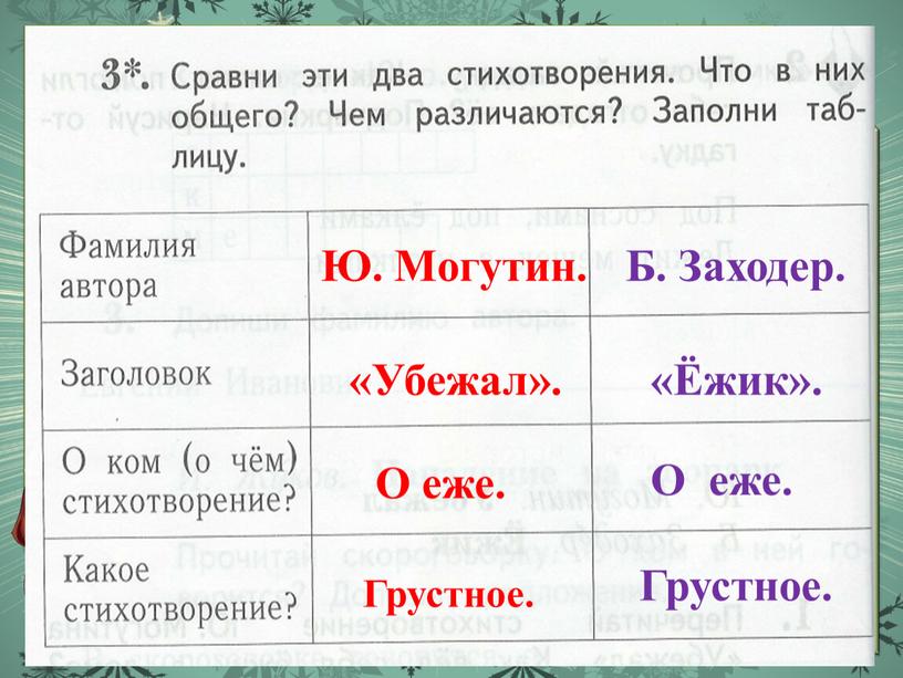 Ю. Могутин. «Убежал». О еже. Грустное