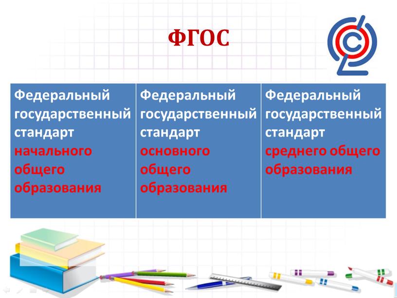 ФГОС Федеральный государственный стандарт начального общего образования