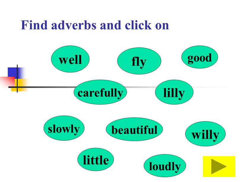 Find adverbs and click on well slowly fly carefully lilly loudly little beautiful good willy