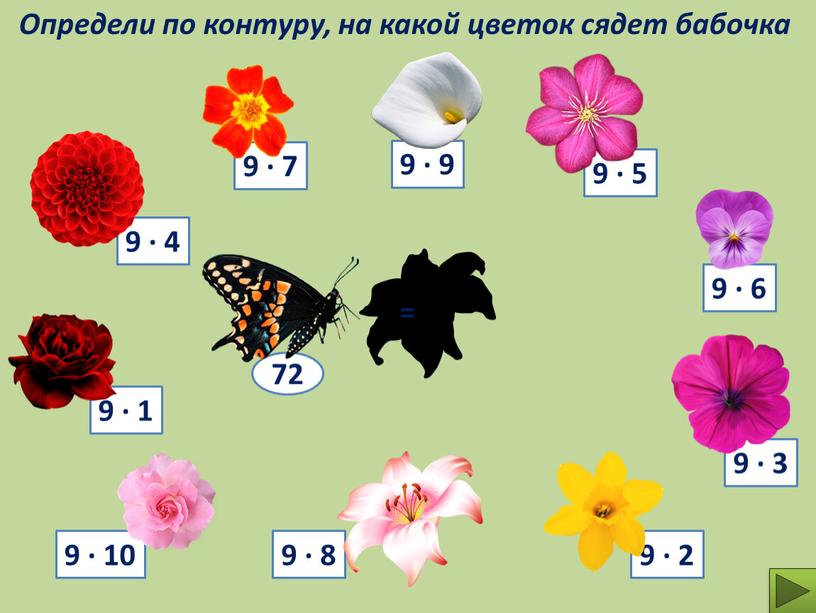 Определи по контуру, на какой цветок сядет бабочка 9 ∙ 7 9 ∙ 9 72 =
