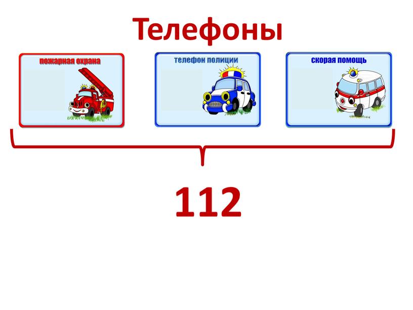 Телефоны 112