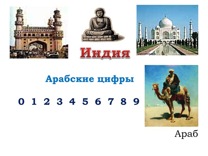 Индия Арабские цифры 0 1 2 3 4 5 6 7 8 9