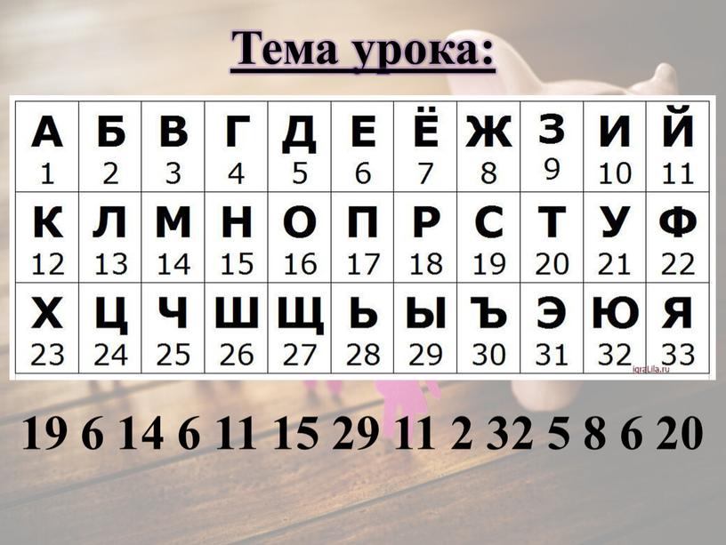 Тема урока: 19 6 14 6 11 15 29 11 2 32 5 8 6 20