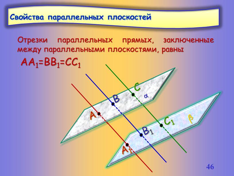 Свойства параллельных плоскостей