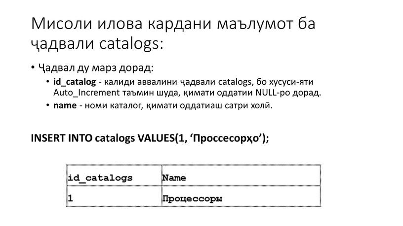 Мисоли илова кардани маълумот ба ҷадвали catalogs: Ҷадвал ду марз дорад: id_catalog - калиди аввалини ҷадвали catalogs, бо хусуси-яти