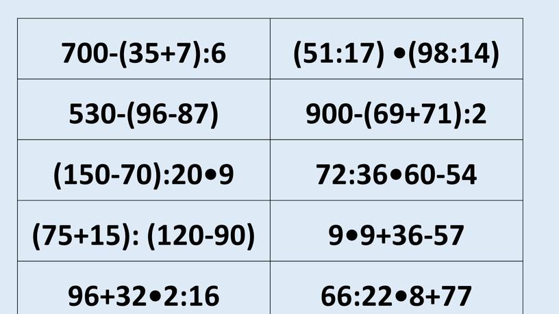 700-(35+7):6 (51:17) •(98:14) 530-(96-87) 900-(69+71):2 (150-70):20•9 72:36•60-54 (75+15): (120-90) 9•9+36-57 96+32•2:16 66:22•8+77