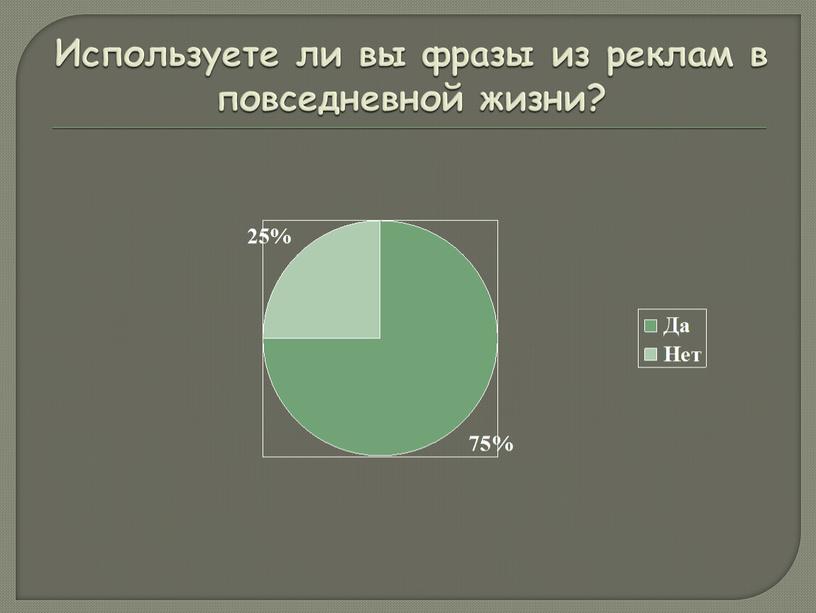 Используете ли вы фразы из реклам в повседневной жизни?