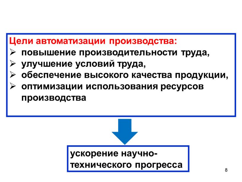 Цели автоматизации производства: повышение производительности труда, улучшение условий труда, обеспечение высокого качества продукции, оптимизации использования ресурсов производства ускорение научно-технического прогресса