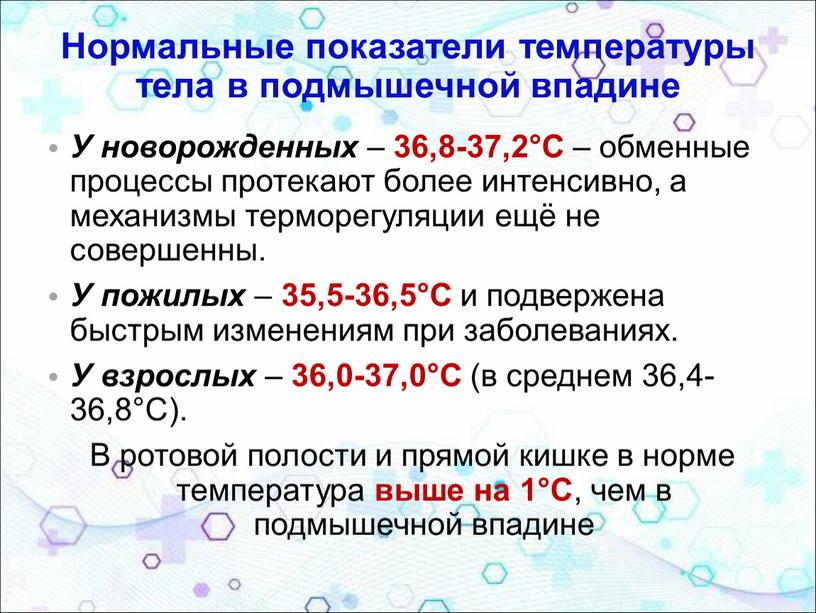 Нормальные показатели температуры тела в подмышечной впадине