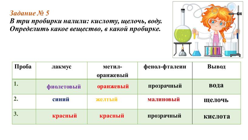 Задание № 5 В три пробирки налили: кислоту, щелочь, воду