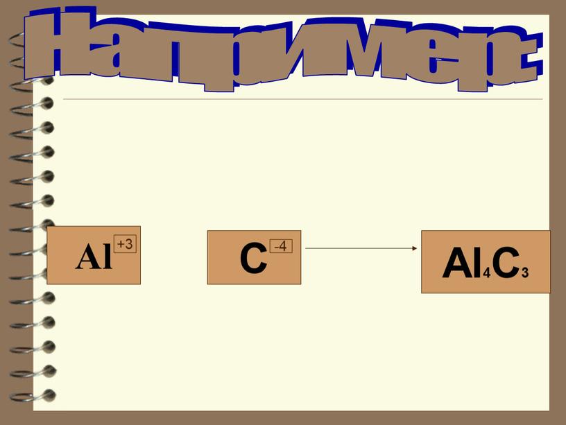 Например: Al C Al4C3 -4 +3