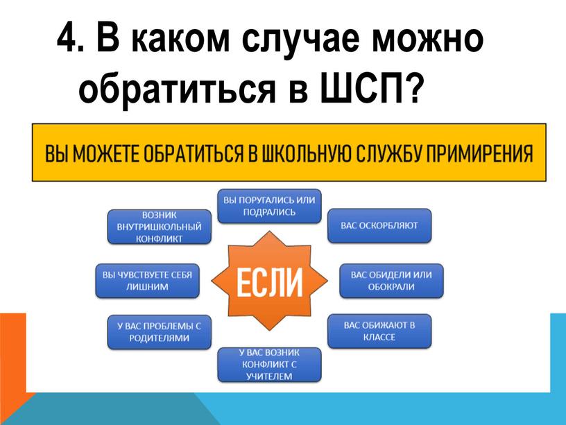 В каком случае можно обратиться в