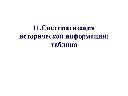 Подборказаданий  к ЕГЭ по истории