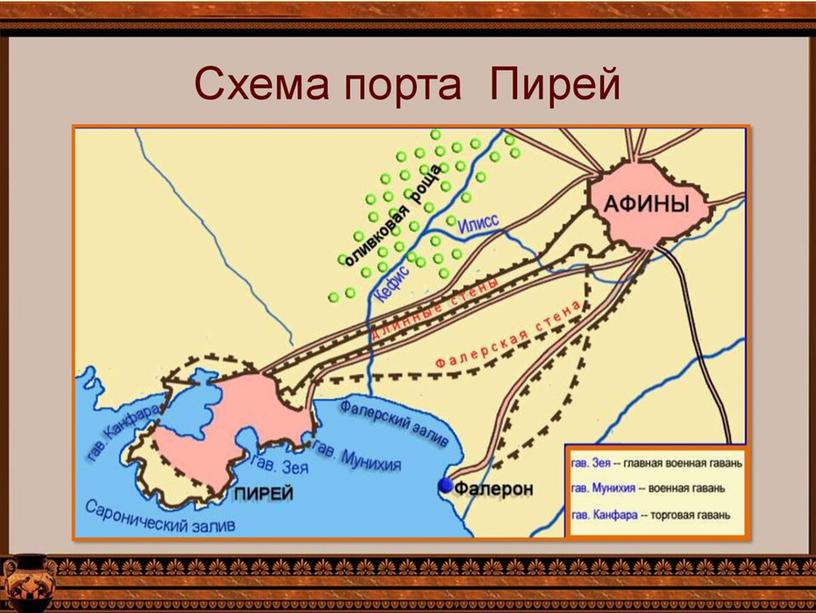 Презентация к уроку Афинская демократия при Перикле" 5 класс