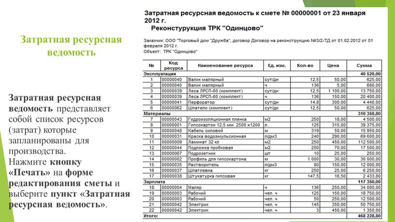 Затратная ресурсная ведомость Затратная ресурсная ведомость представляет собой список ресурсов (затрат) которые запланированы для производства