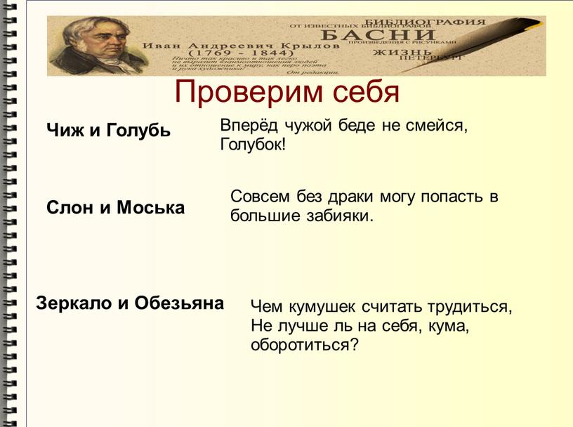 Проверим себя Чиж и Голубь Вперёд чужой беде не смейся,