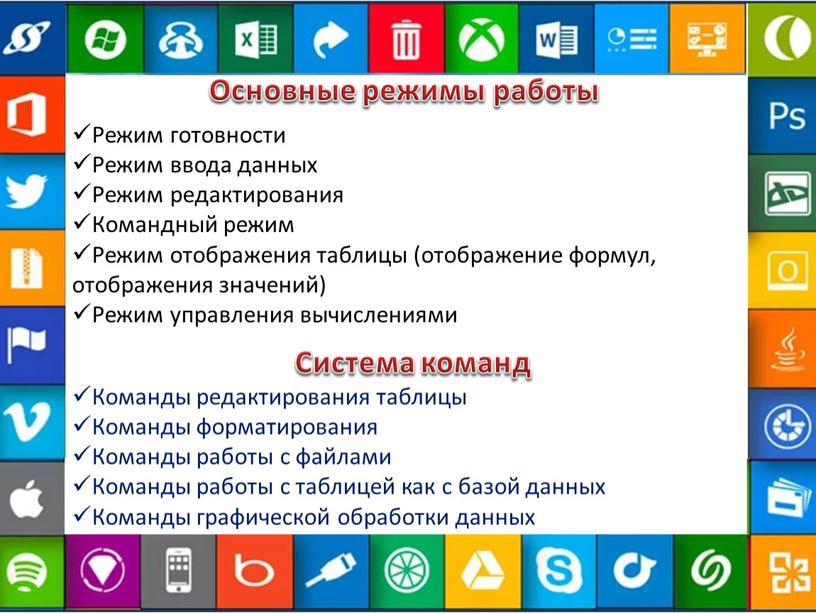 Основные режимы работы Режим готовности