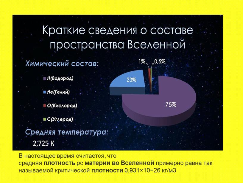 В настоящее время считается, что средняя плотность ρс материи во