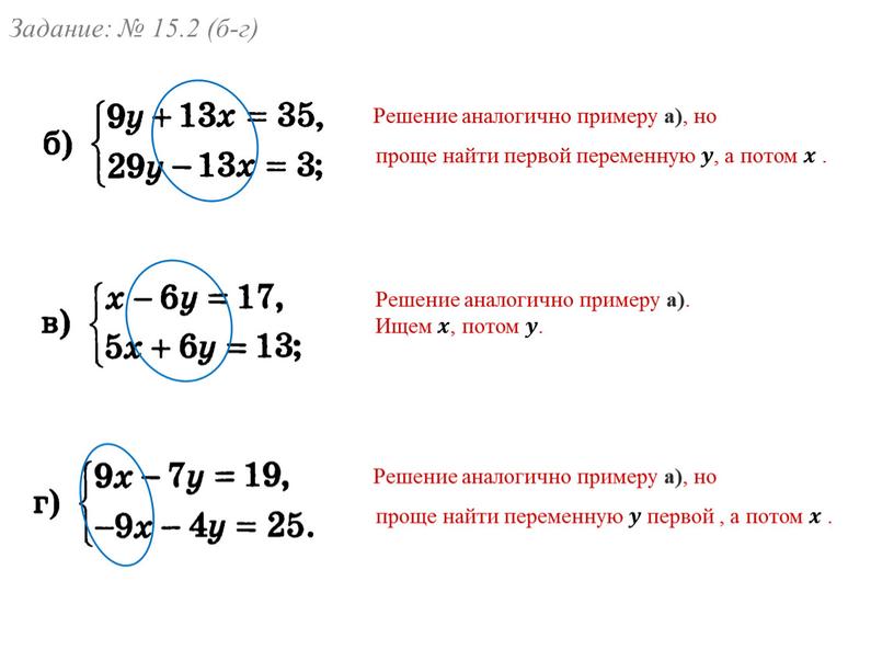 Задание: № 15.2 (б-г) Решение аналогично примеру а) , но проще найти первой переменную 𝒚𝒚 , а потом 𝒙𝒙