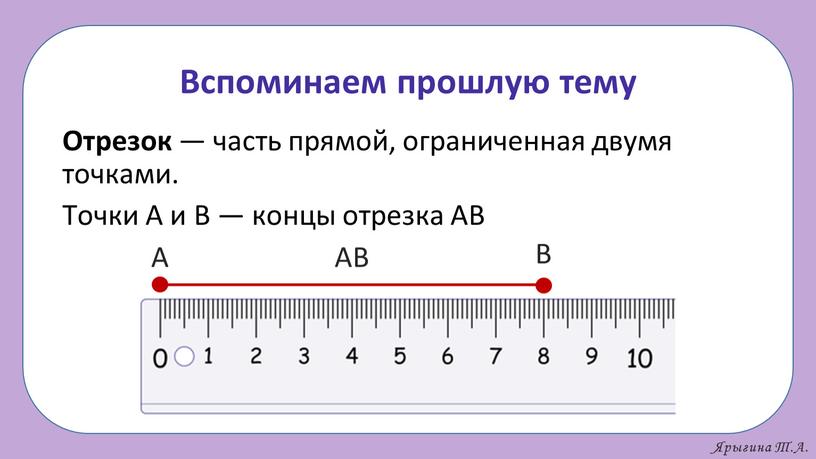 Вспоминаем прошлую тему Отрезок — часть прямой, ограниченная двумя точками