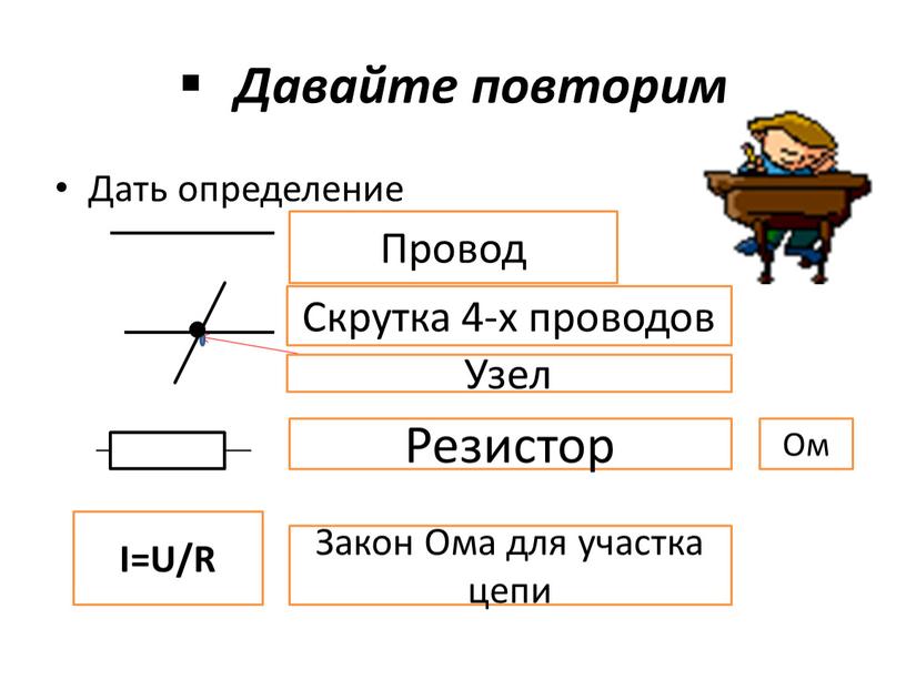 Давайте повторим Дать определение