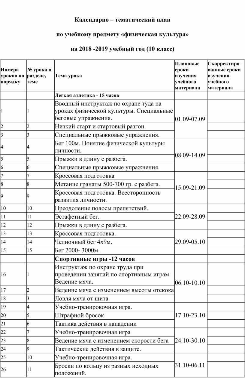 Календарно – тематический план по учебному предмету «физическая культура» на 2018 -2019 учебный год (10 класс)