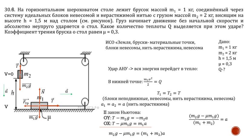 На горизонтальном шероховатом столе лежит брусок массой m1 = 1 кг, соединённый через систему идеальных блоков невесомой и нерастяжимой нитью с грузом массой m2 =…