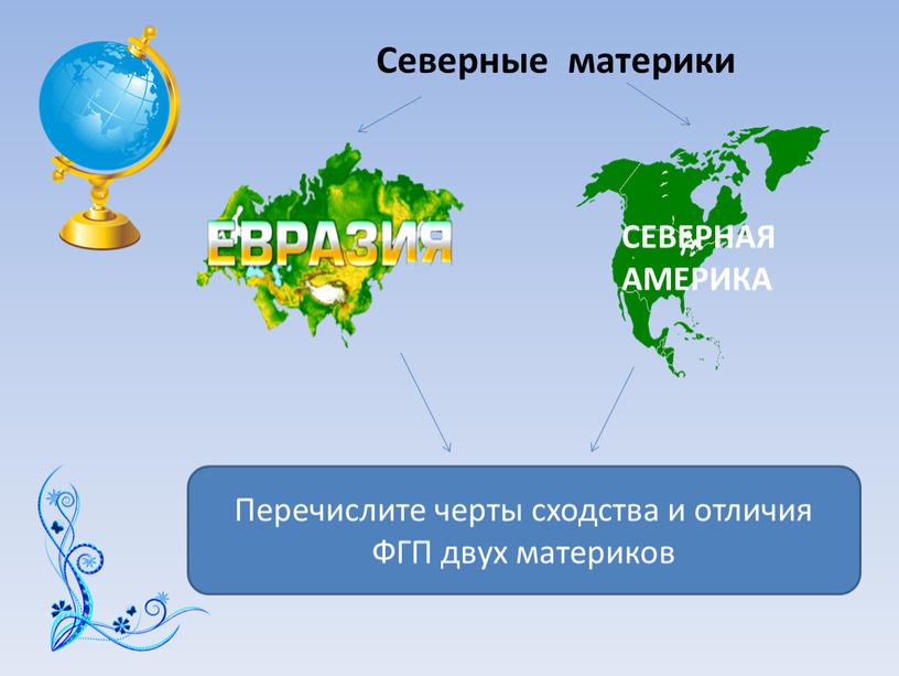 Северные материки СЕВЕРНАЯ АМЕРИКА