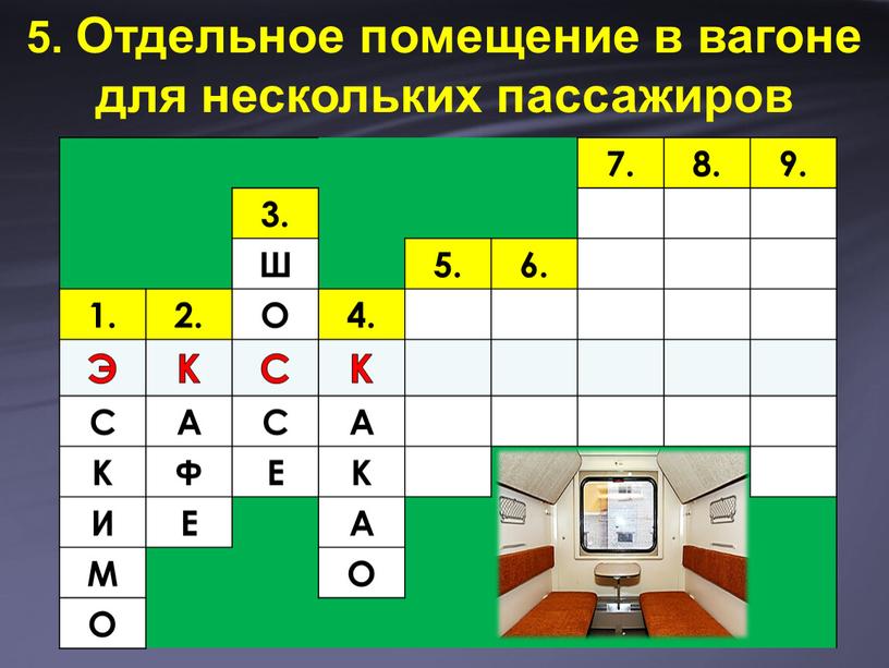 Отдельное помещение в вагоне для нескольких пассажиров 7