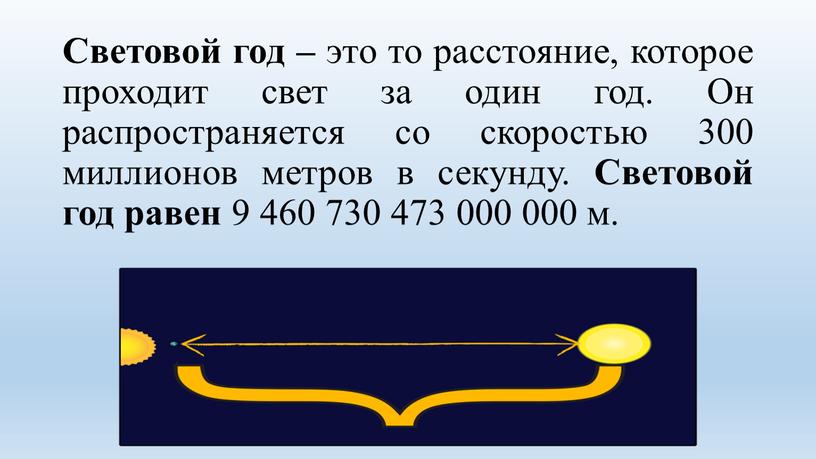 Световой год – это то расстояние, которое проходит свет за один год