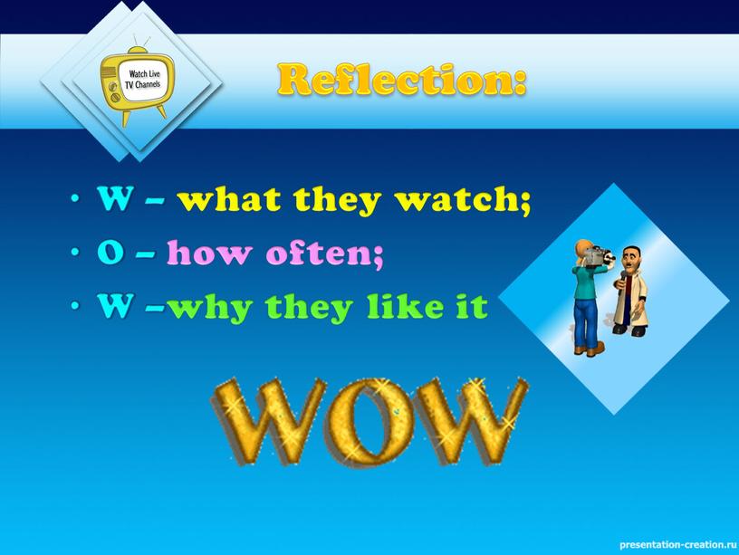 Reflection: W – what they watch;